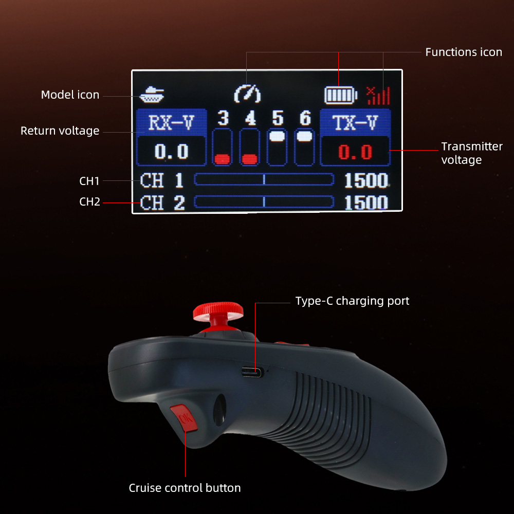 HOTRC DS-650 6CH 2.4G Sistema  - Radio Transmitter 6Ch avaliação e preço