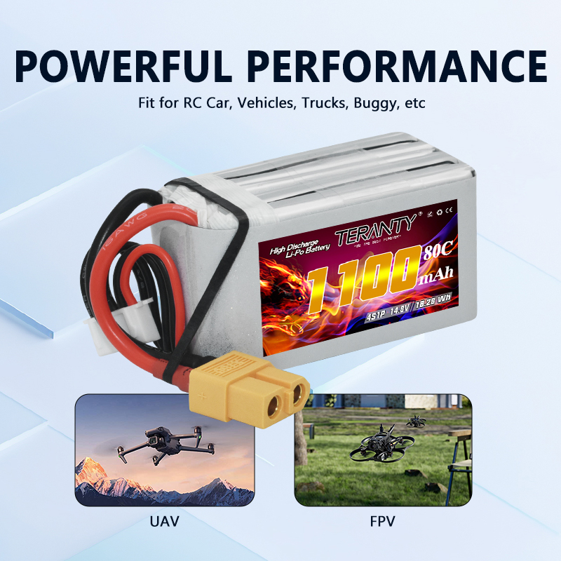 Bateria Lipo TERANTY 4S 1100mA - Lipo Battery 4S avaliação e preço