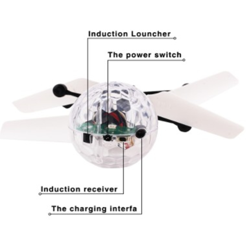 Mini Drone Infantil RC Helicóp - Rc Hobby Grade Helicopter avaliação e preço