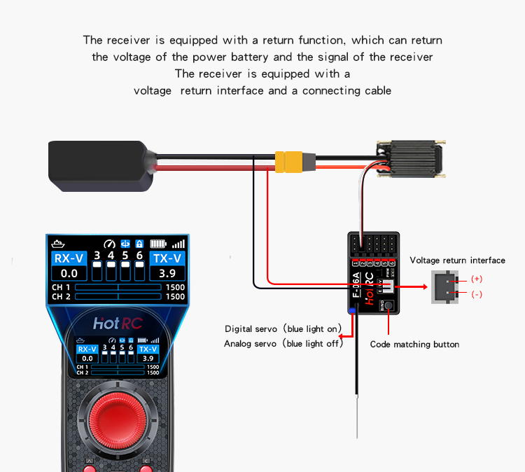Transmissor HOTRC DS650 6CH 2. - Radio Transmitter 6Ch avaliação e preço